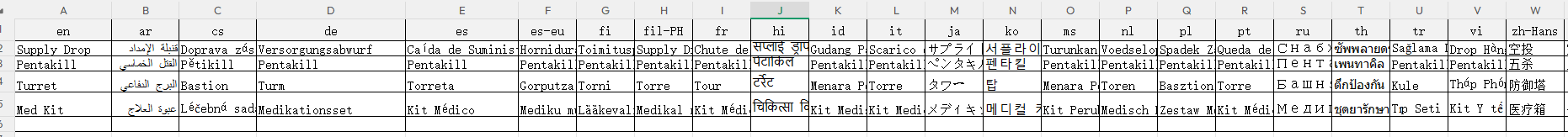 Translation Memory